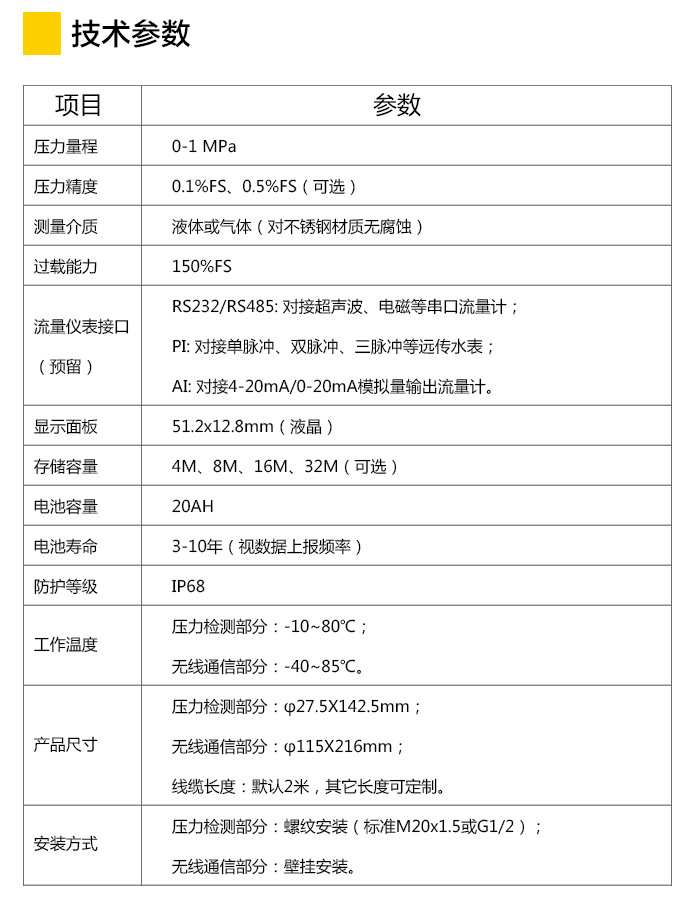 管網(wǎng)自動(dòng)化控制 管網(wǎng)自動(dòng)化控制